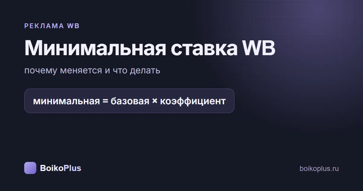 Карточка: минимальная ставка WB равна базовой ставке, умноженной на коэффициент